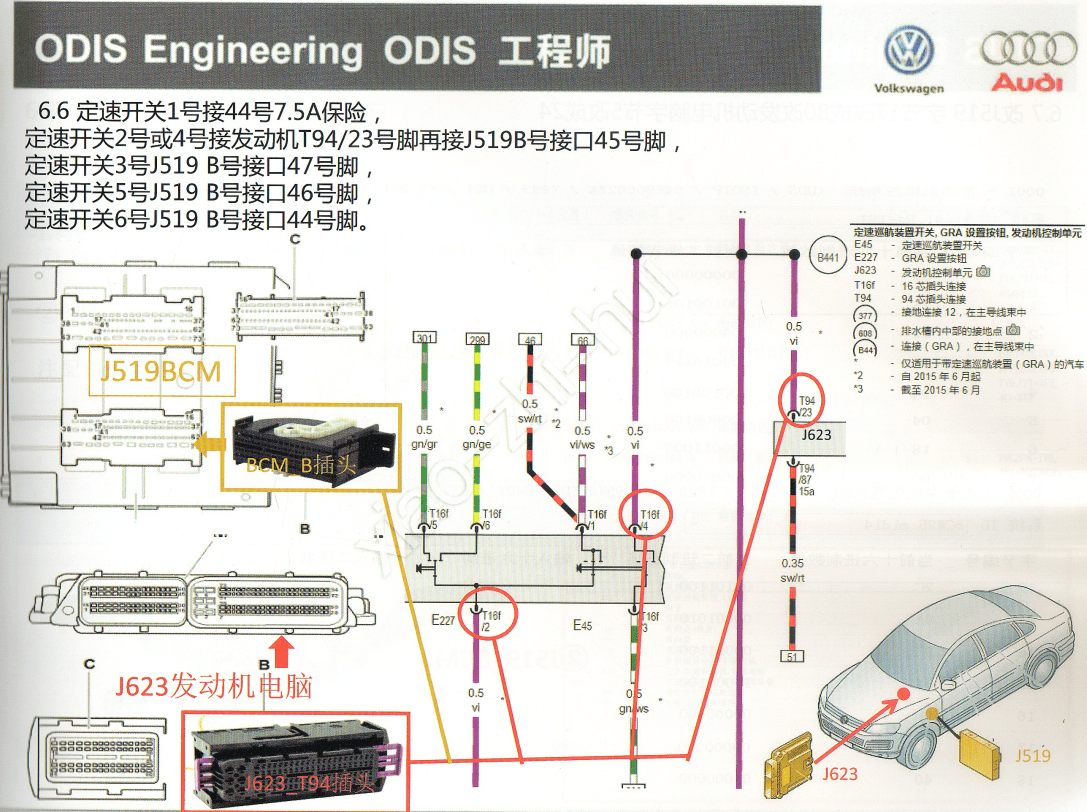 📂大众奥迪 | ODIS专检 ODIS工程师从入门到精通 教程+数据 参数使用 加装改装 （下册）】（890M）