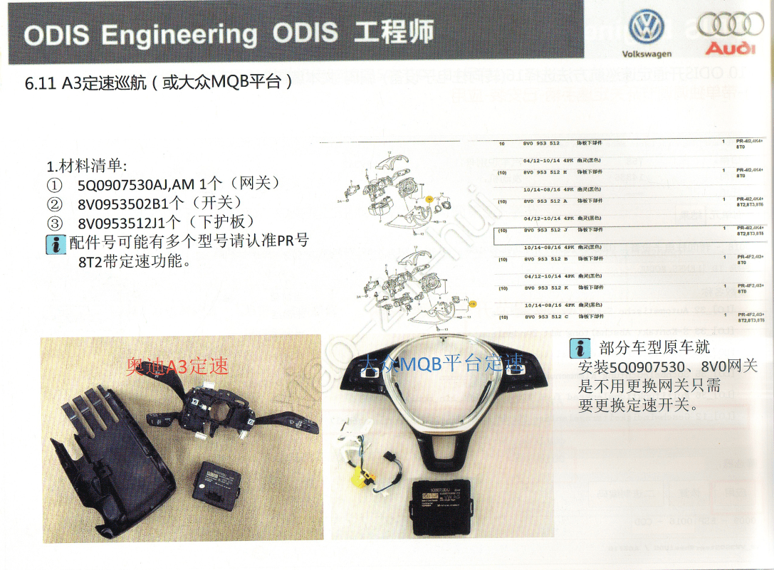 📂大众奥迪 | ODIS专检 ODIS工程师从入门到精通 教程+数据 参数使用 加装改装 （下册）】（890M）