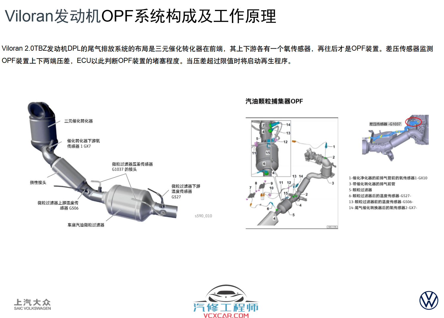 📂大众 | VW原厂 核心技术 2020年上海大众 技术经理认证 新车型 新能源技术培训课件（110M）