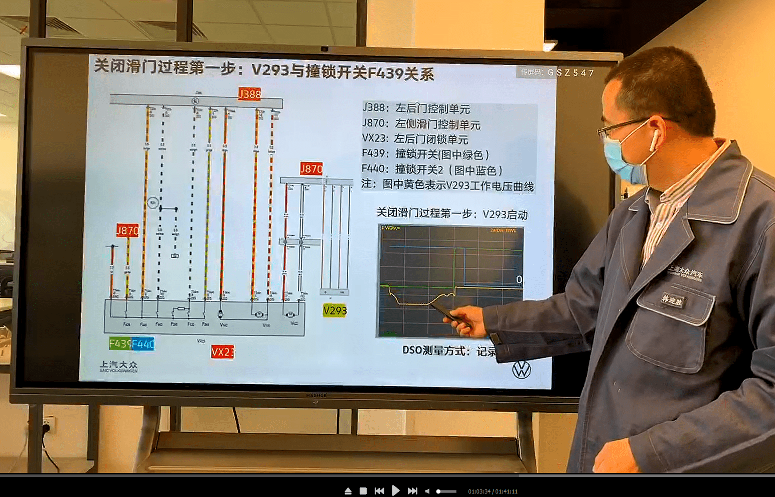 📂大众 | VW原厂 核心技术培训 2021年上海大众技术经理培训 新车型 新能源技术培训视频（15.8G）
