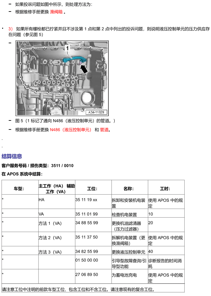 📂奥迪 | Audi原厂TPI 技术通报 故障案例 故障案例查询 2021年（62份52M）