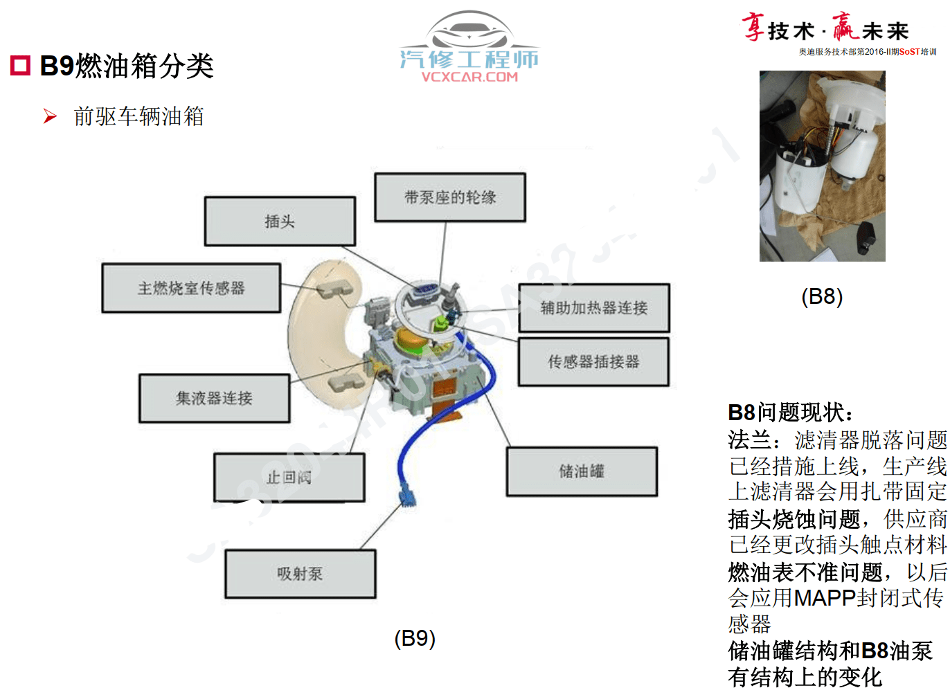 📂奥迪 | Audi原厂SOST 技术培训—2016年第1、2期 内部资料 故障案例（184M）