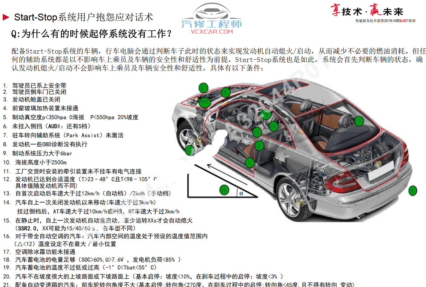 📂奥迪 | Audi原厂SOST 技术培训—2016年第1、2期 内部资料 故障案例（184M）