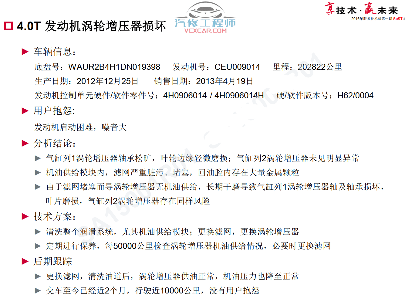 📂奥迪 | Audi原厂SOST 技术培训—2016年第1、2期 内部资料 故障案例（184M）