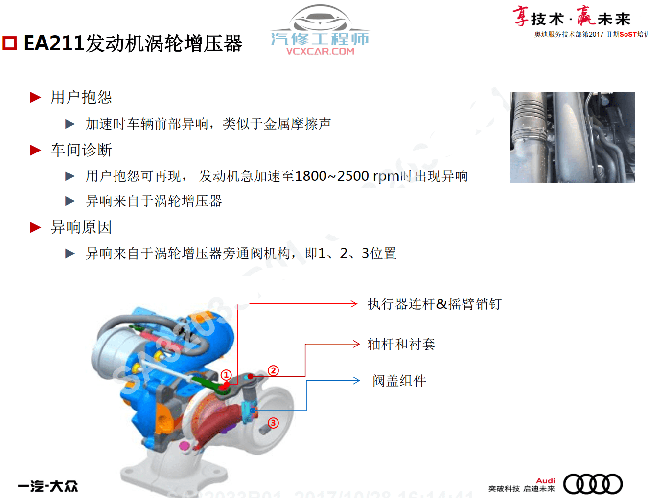 📂奥迪 | Audi原厂SOST 技术培训—2017年第1、2期 内部资料 故障案例（900M）