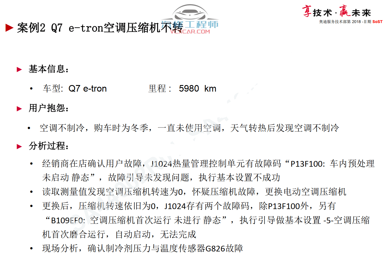 📂奥迪 | Audi原厂SOST 技术培训—2018年第1、2期 内部资料 故障案例（1.74G）