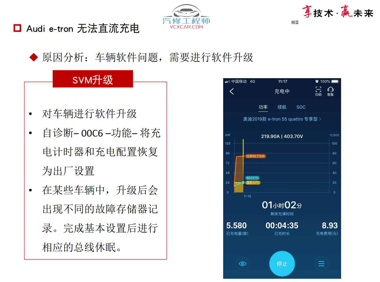 📂奥迪 | Audi原厂SOST 技术培训—2020年第1、2期 内部资料 故障案例（2.78G）