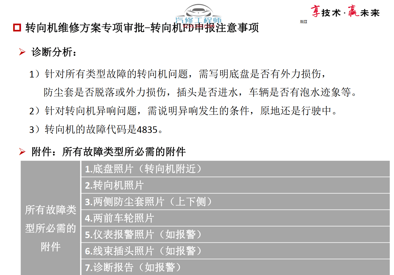 📂奥迪 | Audi原厂SOST 技术培训—2020年第1、2期 内部资料 故障案例（2.78G）