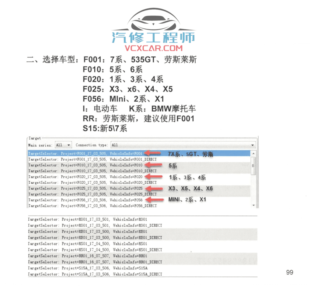 ✅[Free.免费] 宝马BMW | 工程师教程 黑石版：宝马专检系统 初级教程-上册 ISID ICOM INPA winKFP NCS-E E-SYS 更换网关 ECU编程（130页）