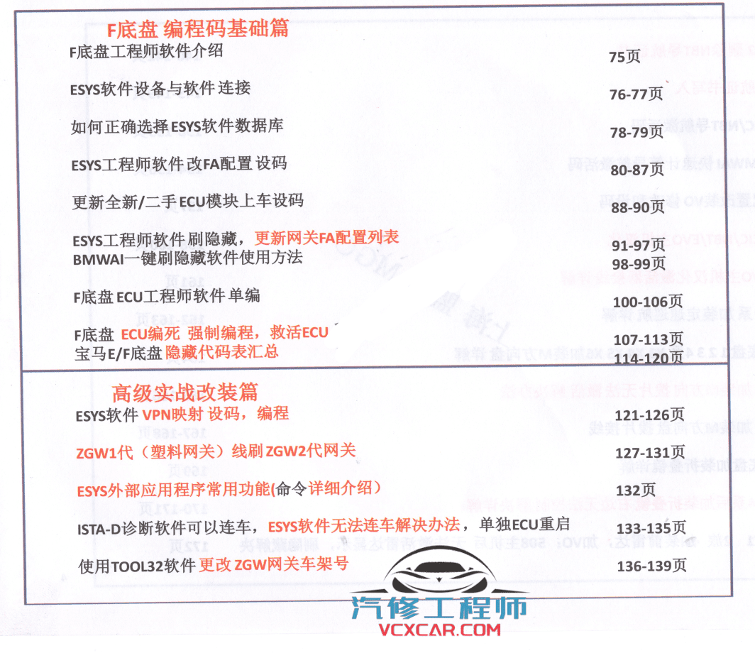 📂宝马BMW | 工程师教程 2019年 MG版：宝马工程师实战培训教程 （230页 1.7G）