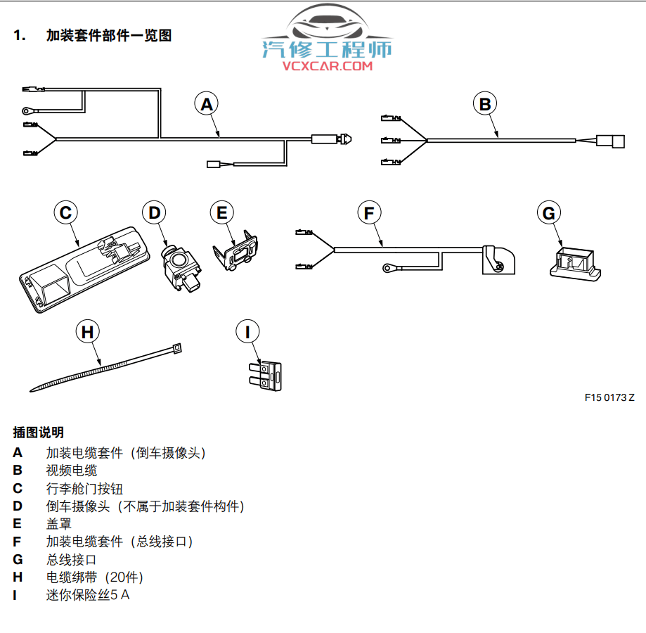 📂宝马BMW | 加装改装资料 原厂加装 E系F系加装, 加装LED大灯 加装倒车影像 加装方向盘 加装低音炮 加装电动尾门 2010年后总结（43份）