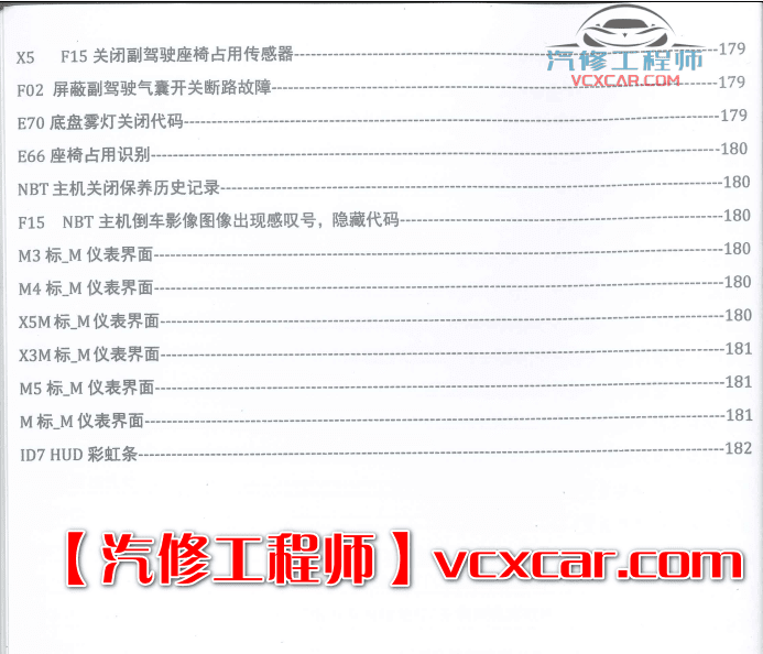 📂宝马BMW | 故障屏蔽 2021.11 老夏版: OPF GPF颗粒过滤器 EVO主机代码 故障屏蔽 [书籍+视频] 底盘 SOS 气囊 胎压 大灯 刹车屏蔽(176M）