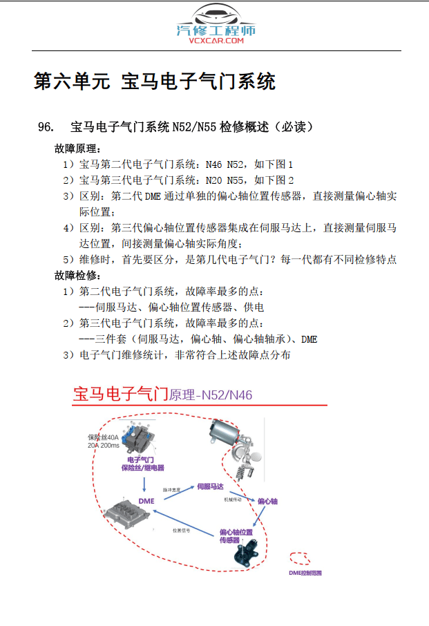 📂宝马BMW | 故障检修 2022.5 宝马常见故障原理及检修燃油系统 冷却系统 空调系统 正时 增压三元 氧传感器 电子气门 混合气故障