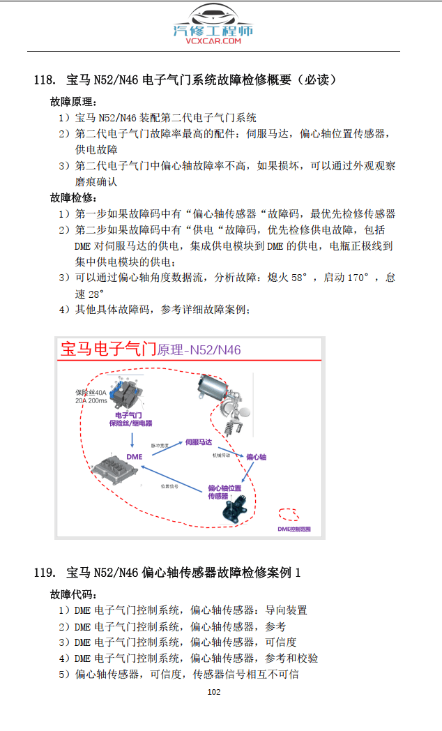 📂宝马BMW | 故障检修 2022.5 宝马常见故障原理及检修燃油系统 冷却系统 空调系统 正时 增压三元 氧传感器 电子气门 混合气故障
