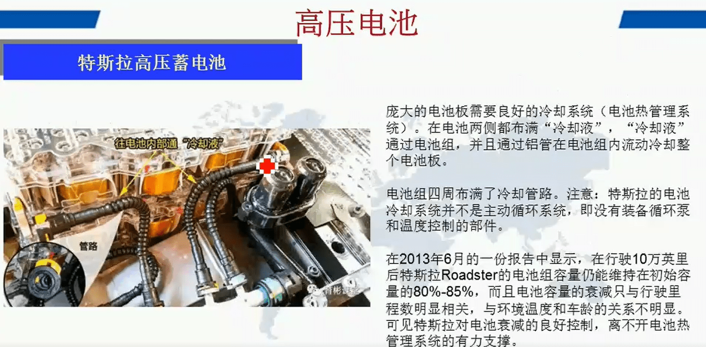 📂新能源 | 培训课程 2018年 新能源汽车技术 收费培训课程动力系统 动力电池 高压系统 特斯拉 比亚迪 宝马 北汽 吉利 (12.6G）