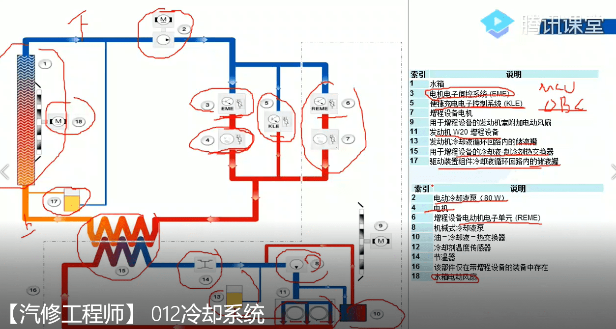📂新能源 | 培训课程 2018年 新能源汽车技术 收费培训课程动力系统 动力电池 高压系统 特斯拉 比亚迪 宝马 北汽 吉利 (12.6G）