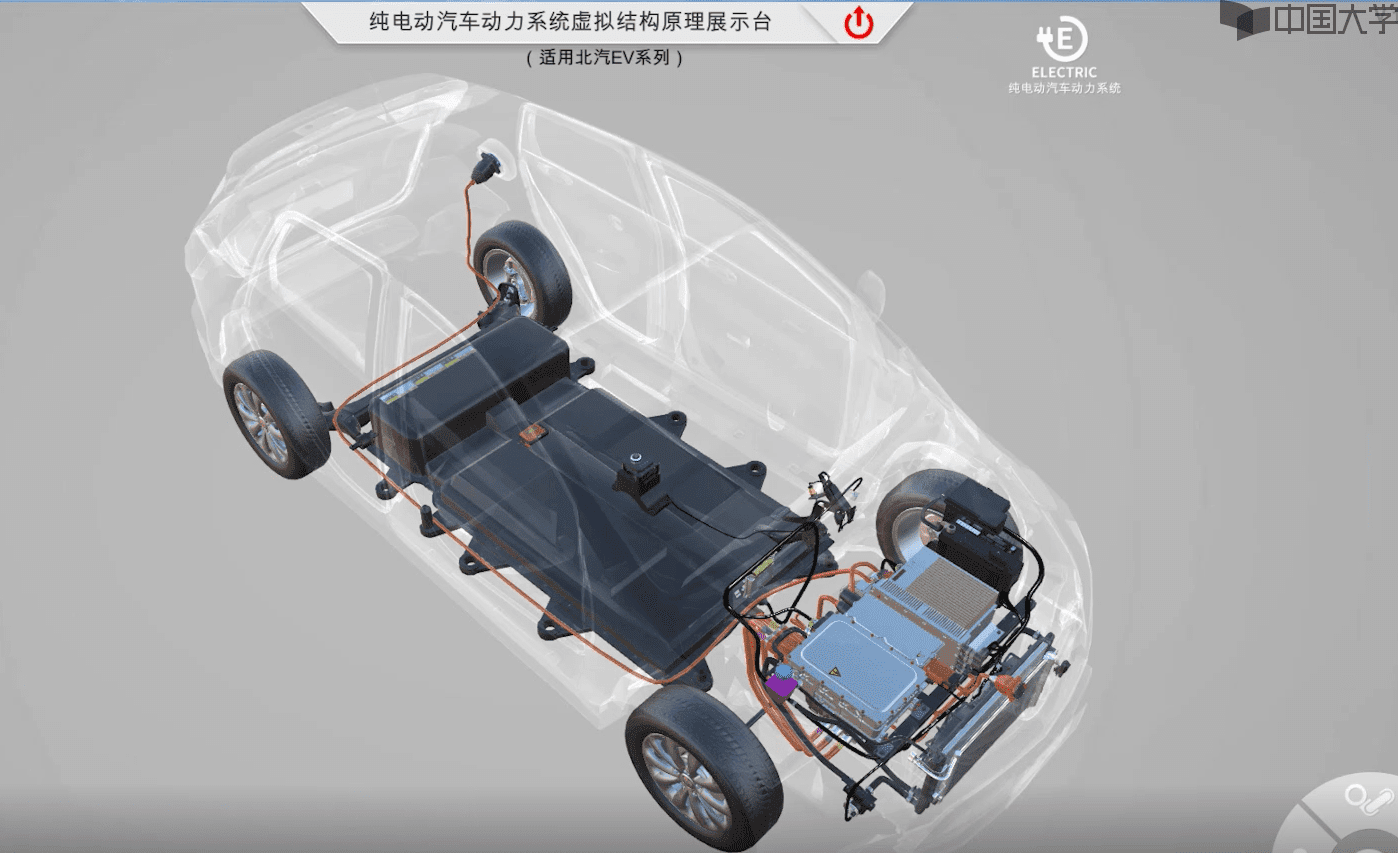 📂新能源 | 培训课程 2020年 职业汽修学院 新能源汽车构造与检修 46集 北汽 荣威 吉利新能源 高压安全 新能源检修 电机原理 拆卸 故障 (2.8G)