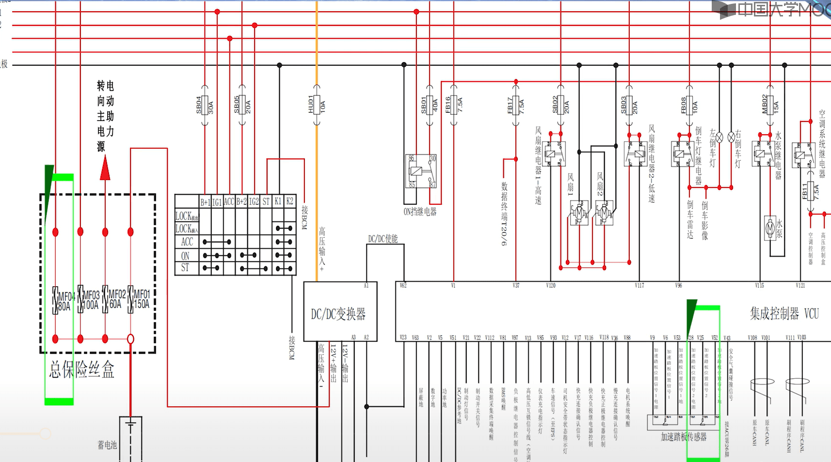 📂新能源 | 培训课程 2020年 职业汽修学院 新能源汽车构造与检修 46集 北汽 荣威 吉利新能源 高压安全 新能源检修 电机原理 拆卸 故障 (2.8G)