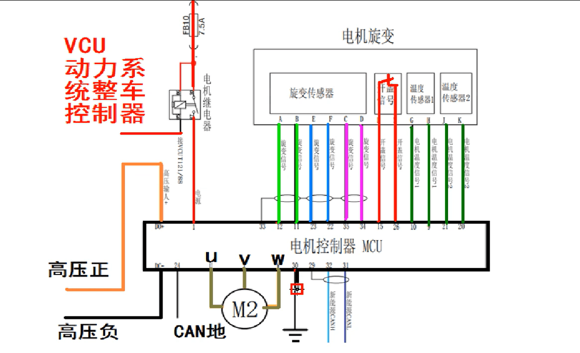 📂新能源 | 培训课程 2019年 新能源电动汽车 电池 电机控制器 电路培训 完整视频 (11.52G)