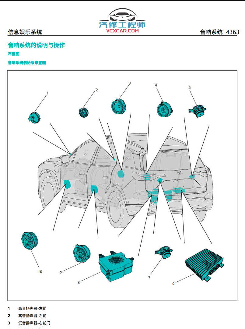 📂蔚来 | 电动车 2020年 蔚来汽车维修手册 ES8 维修手册 用户手册 01（会员后面更新）