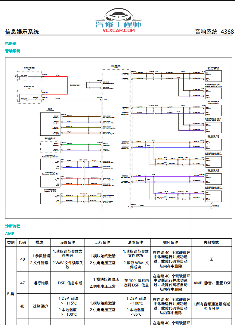 📂蔚来 | 电动车 2020年 蔚来汽车维修手册 ES8 维修手册 用户手册 01（会员后面更新）