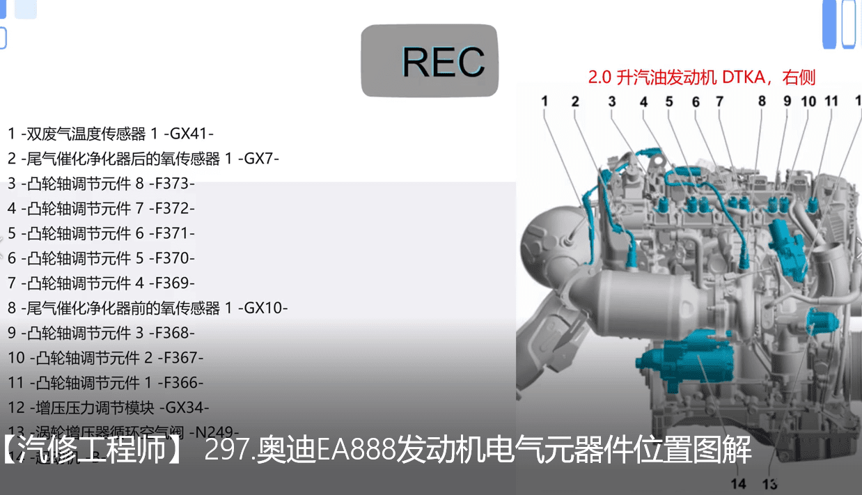 📂奥迪 | Audi 2022年 最新精选各类疑难故障 维修视频教程 解决方案和分析方法 汇总 300集 (10.3G)