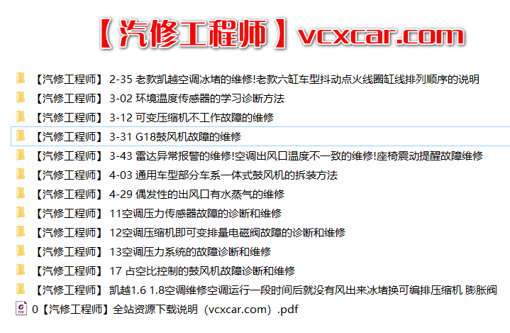 📂通用 | 故障维修案例 别克雪佛兰凯迪拉克 故障诊断分析案例精华 一流诊断技师（1.87G）