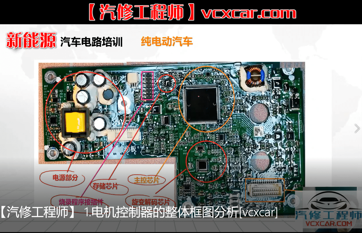 📂新能源 | 培训课程 2022年 CBS版: 纯电动汽车电机控制器结构 电路原理和分析 电动压缩机结构和原理 18节课 
