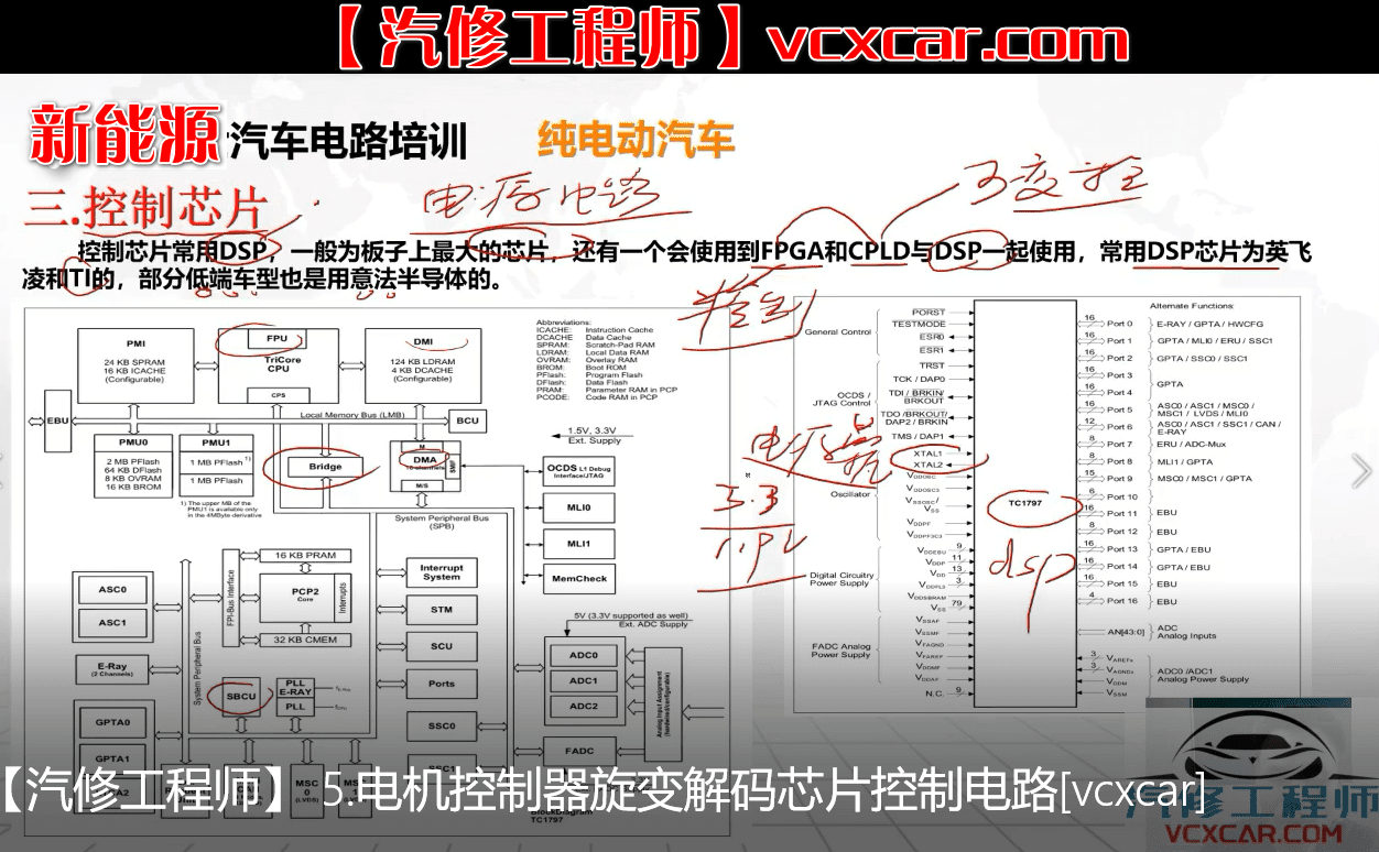 📂新能源 | 培训课程 2022年 CBS版: 纯电动汽车电机控制器结构 电路原理和分析 电动压缩机结构和原理 18节课 