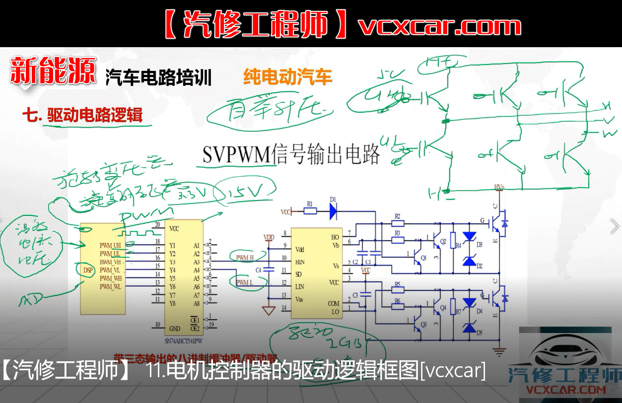📂新能源 | 培训课程 2022年 CBS版: 纯电动汽车电机控制器结构 电路原理和分析 电动压缩机结构和原理 18节课 