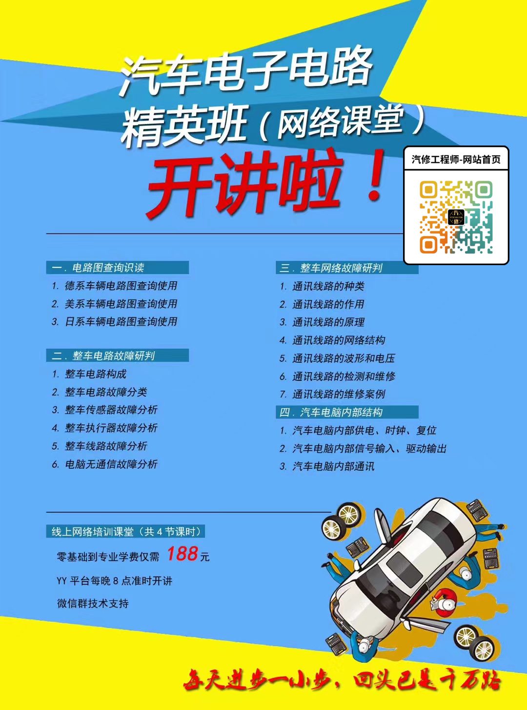 📂电子电路 | 汽车电子 高端汽车电子电路 培训课程 2 德系美系日系汽车电路无忧 (19集2.8G)