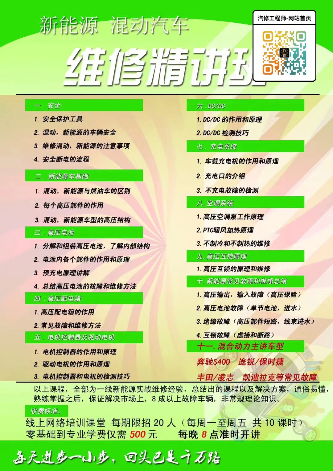 📂新能源 | 培训课程 新能源汽车 混动技术 精讲培训班 11集（1.5G）