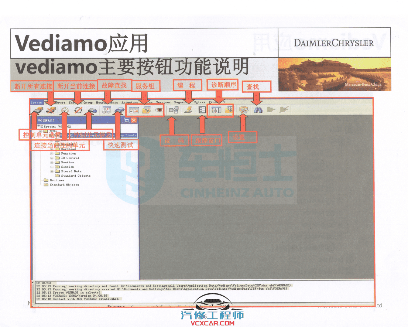 📂奔驰 | Benz 2018年 工程师DTS+Vediamo+Xentry DAS+WIS+EPC 内部培训教材 (285页1G）