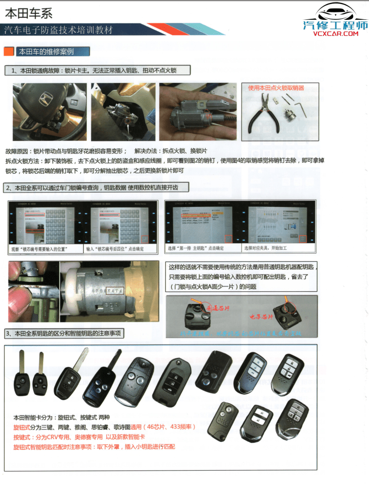 📂电子防盗 | 钥匙匹配 2019年 汽车电子防盗技术 钥匙匹配专业培训教材 德系 美系 日系 法系 国产（320页 750M）