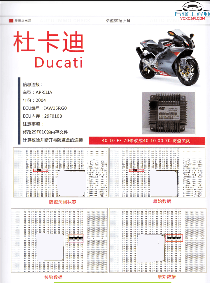 📂防盗教程 | 2019年 吴振华版：防盗取消算法教程资料 大众奥迪 标志 雪铁龙 杜卡迪 雪佛兰 克莱斯勒（57页 174M）