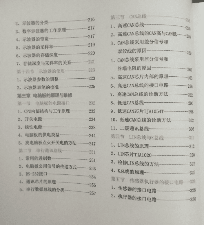 ✅[Free.免费] 汽车电子 | 电脑板基础 2021年 高级汽车电子电路 元件 电脑板 原理和维修基础培训教材（344页）