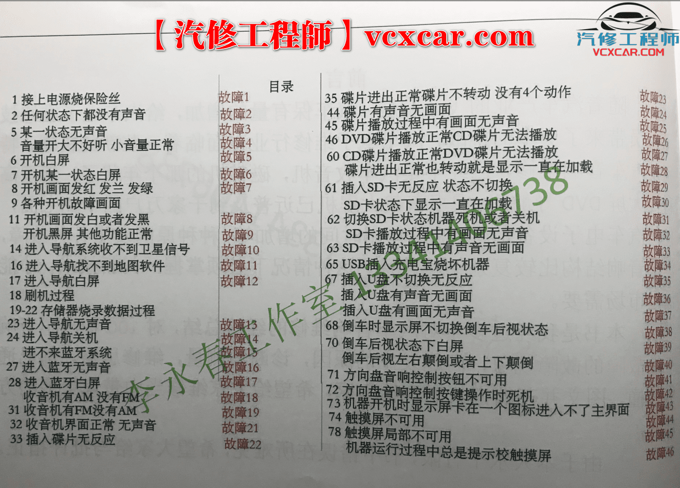 📂李永春 系列 04. 车载大屏机常见故障100问 导航DVD音响故障和维修