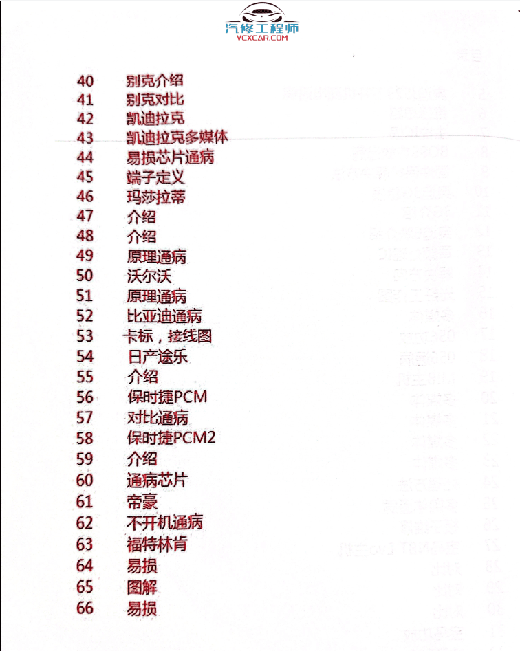 📂汽车电脑 | 通病 2023年 新款车三合一发动机变速箱电脑通病 多媒体 主机 导航 音响 新能源通病维修手册 (134页)