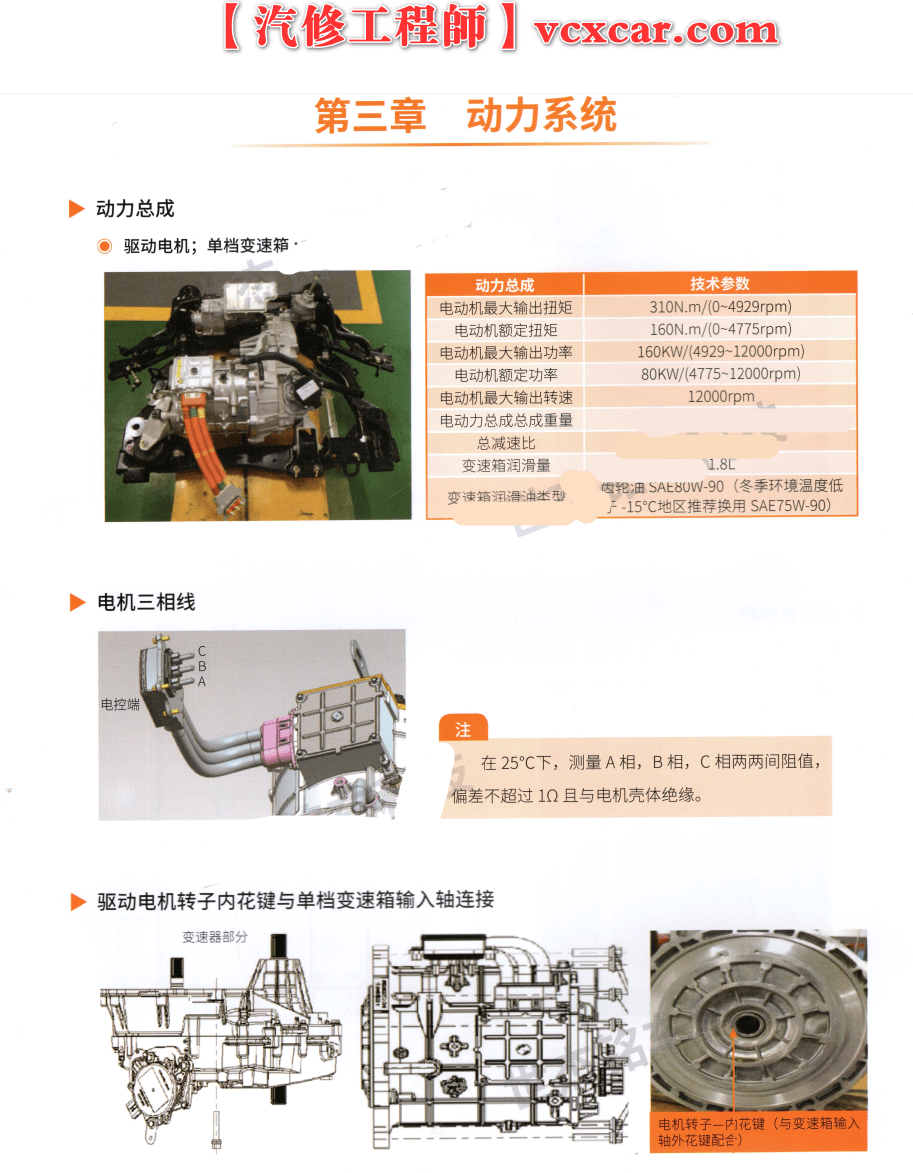 📂比亚迪 | BYD 电动+混动 技术维修 案例案例 培训教程 安全 动力 高压 低压 电池 电控 充电 (135页500M)