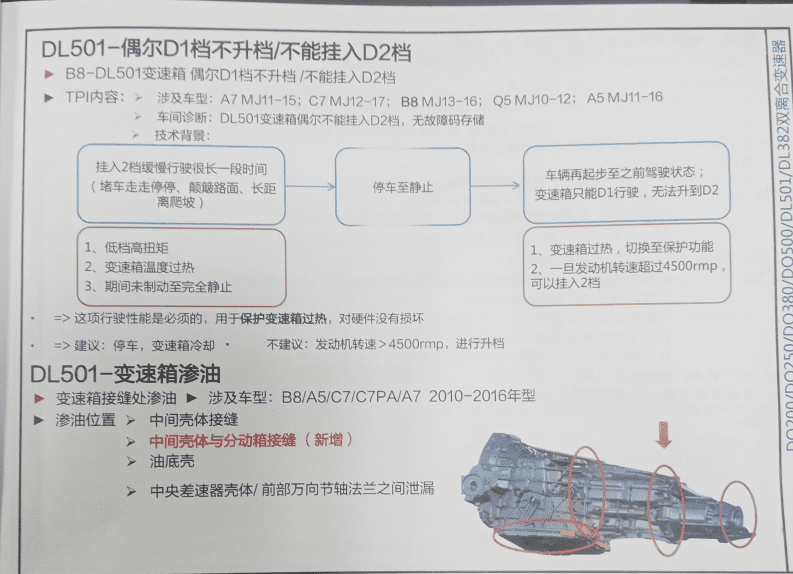 📂变速箱 | 教程 2022年 AT 大众奥迪 DSG AT CVT 变速箱疑难杂症综合诊断治疗修复技术手册 (353页 1.27G)