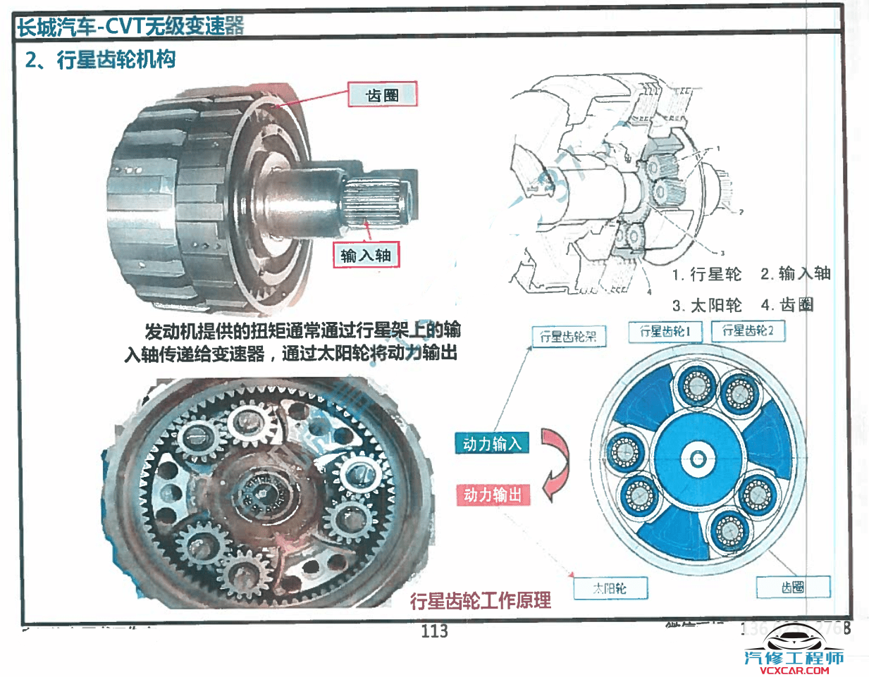 📂变速箱 | 教程 2022年 AT 欧美日无极变速箱 维修技术培训手册-上册( 奇瑞 力帆 吉普 奥迪 海马) (315页)
