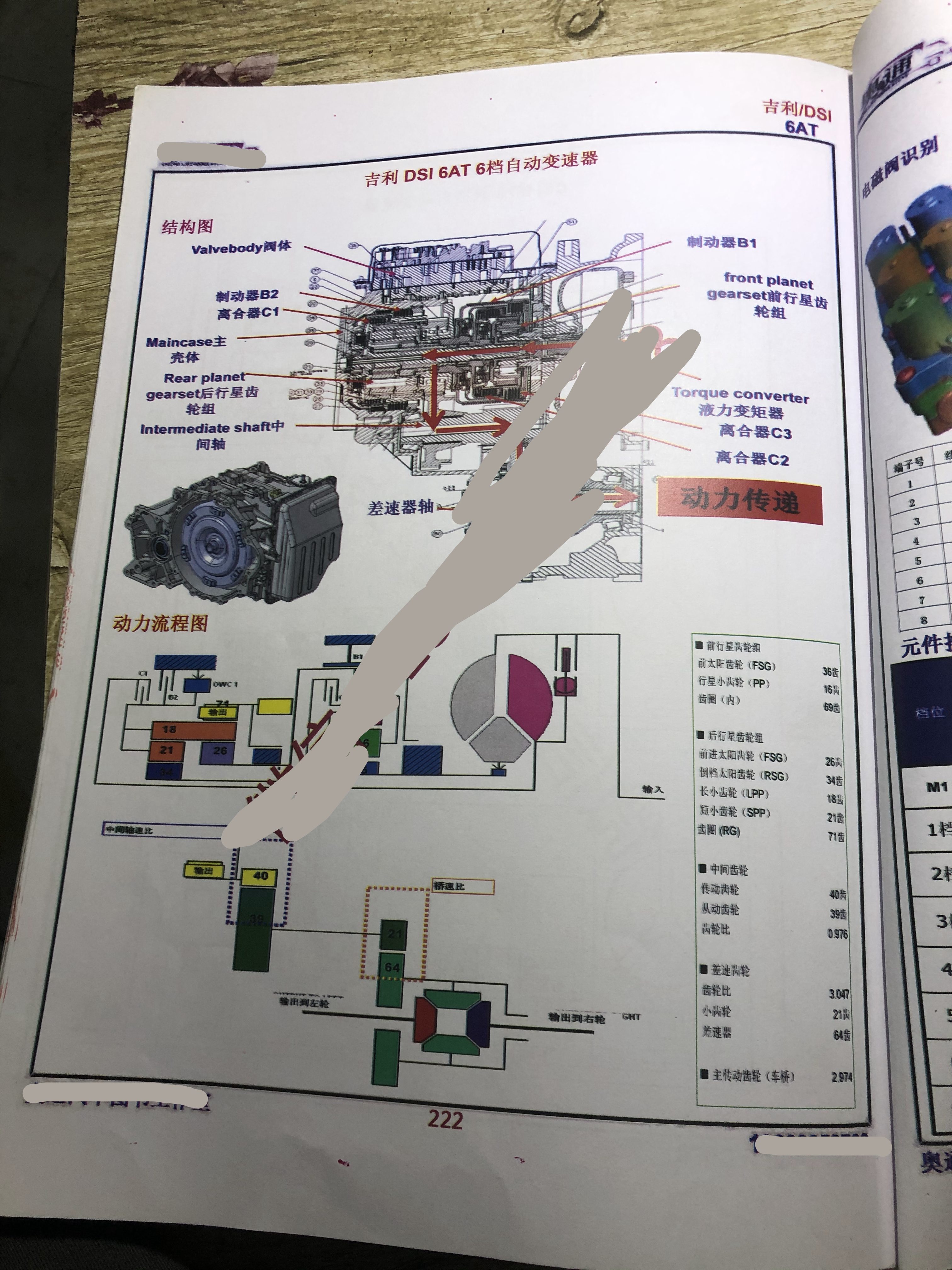 📂变速箱 | 教程 AT 四五六七八九速自动变速器-CVT无级变速器-DCT双离合变速器-阀体电磁阀检测-离合器制动器换挡动力流技术 [中册] (227页1.2G)