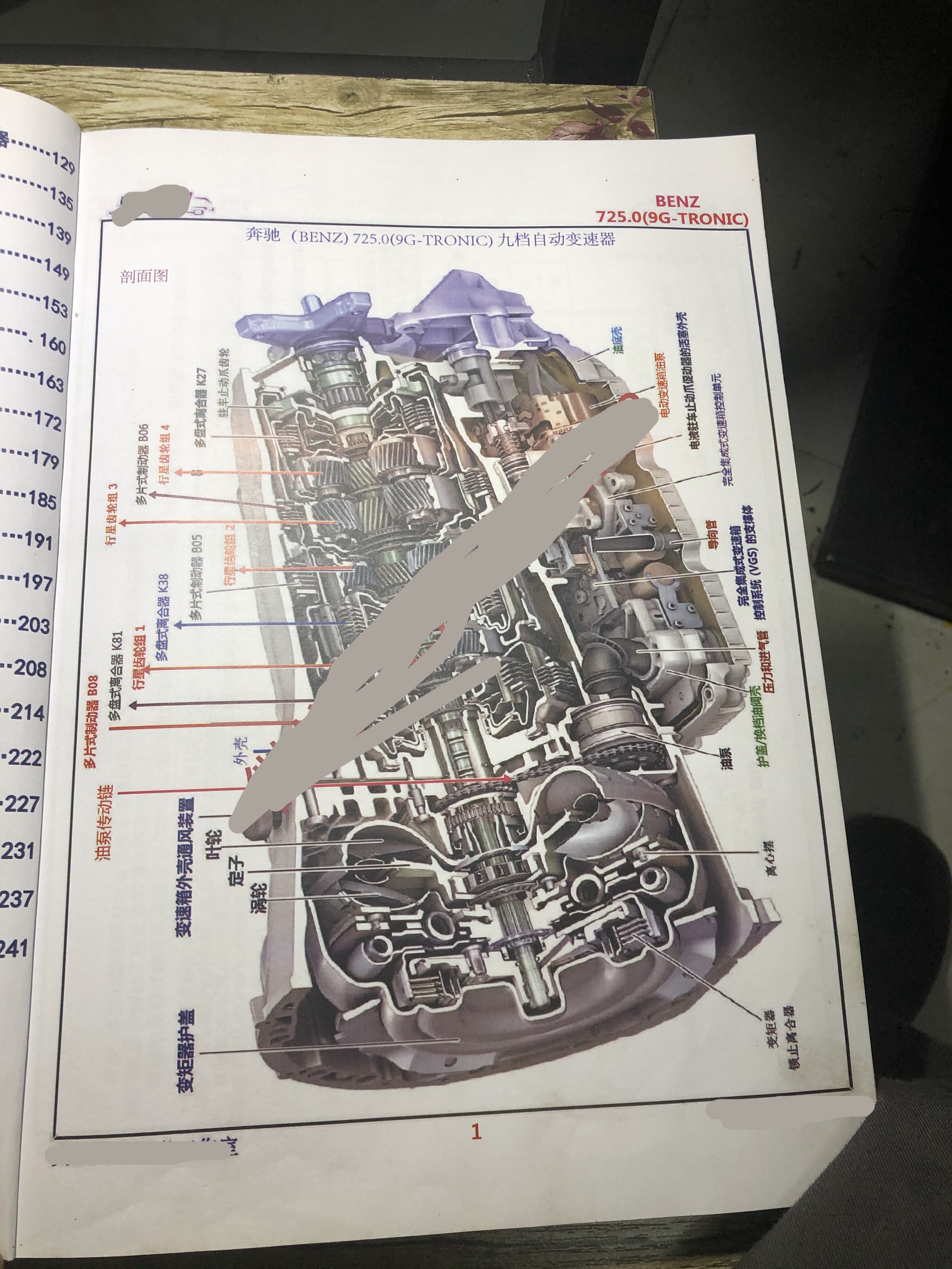 📂变速箱 | 教程 AT 四五六七八九速自动变速器-CVT无级变速器-DCT双离合变速器-阀体电磁阀检测-离合器制动器换挡动力流技术 [下册] (249页1.3G)