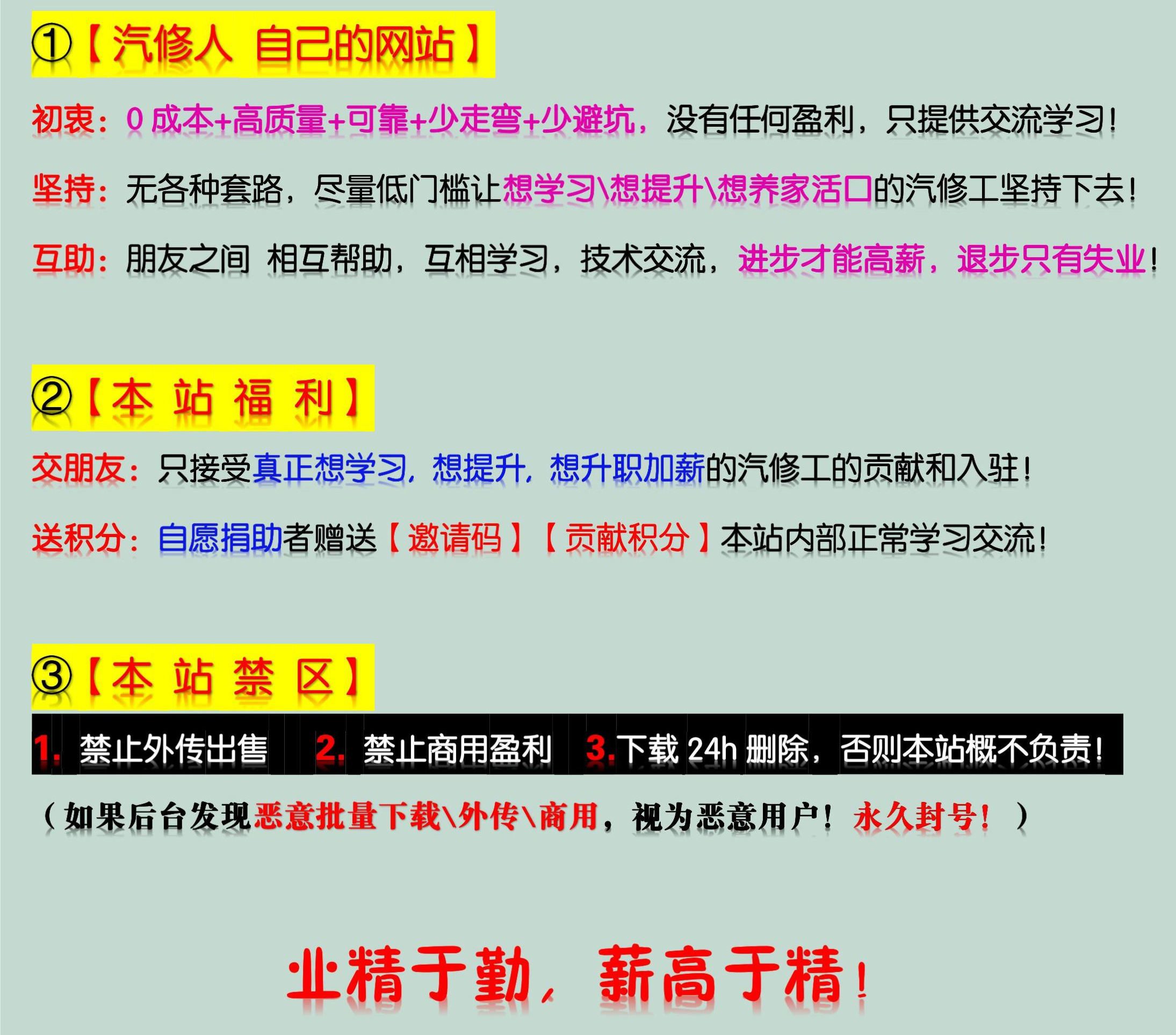 🟥[SVIP·专享] 2024年 ZH版：新能源高级大师班·核心技术（22.4G）[特斯拉诊断 奔驰48V轻混 丰田双擎混动 比亚迪易四方云辇 天神之眼智驾 小鹏NOA智能 问界M9ADS智驾]