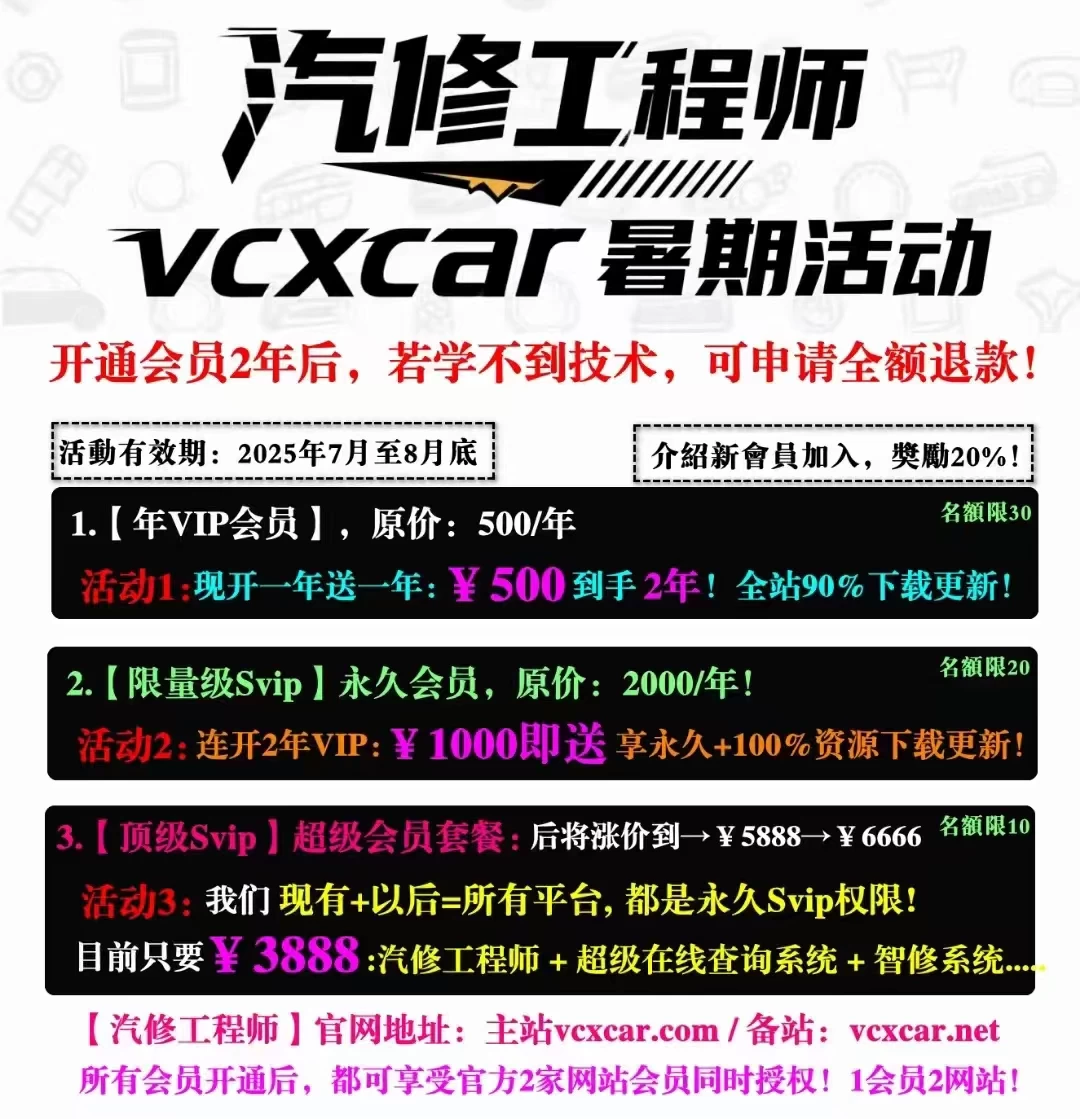 🈵2026.1 春节·最新活动：新会员 【5折特价！】，永久【贡献级SVIP】只需365！！