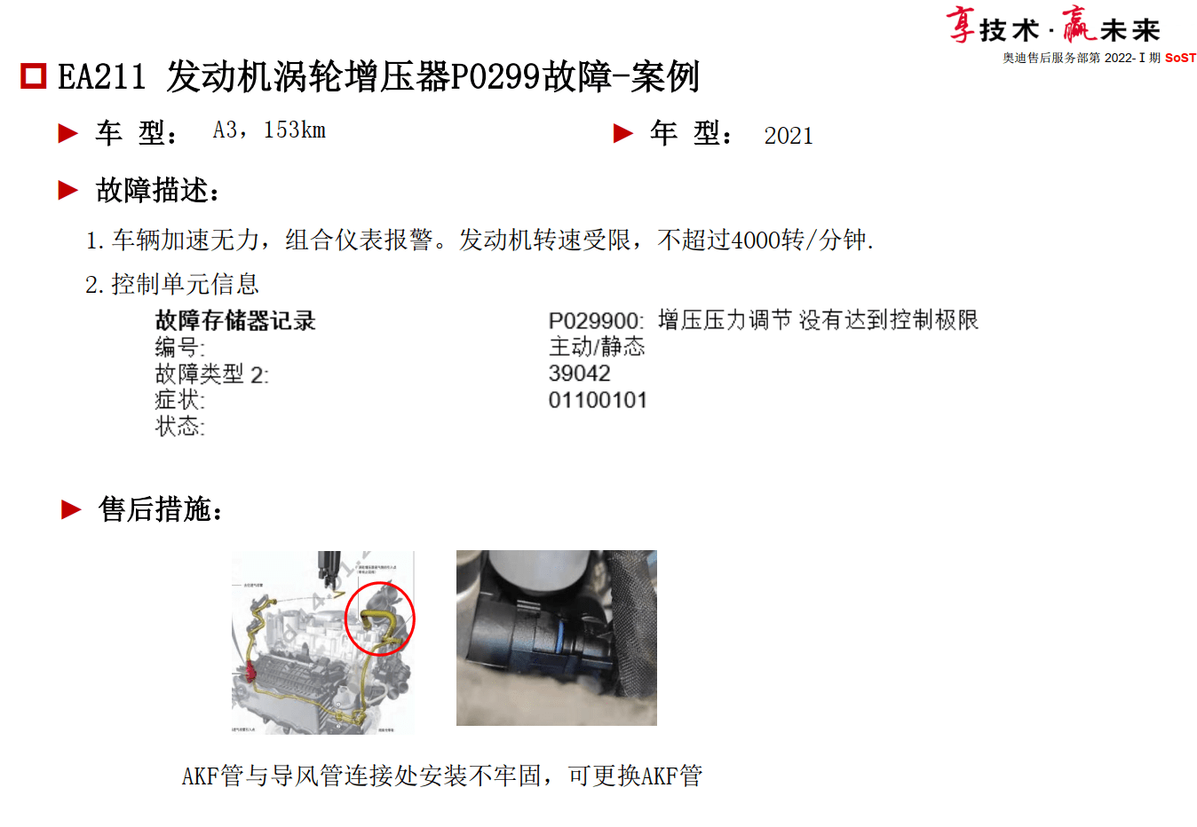 📂奥迪Audi | 原厂SOST 内部技术培训—2022年第1期 售后方案 故障案例 技术通报