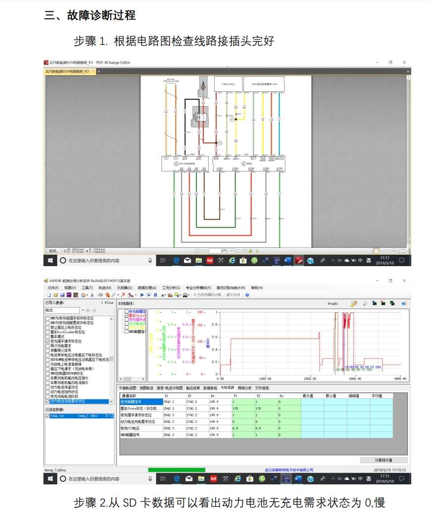 📂北汽 | 新能源 技术通报 故障案例汇总 EC/EV/EU/EX常见故障通病(200页)