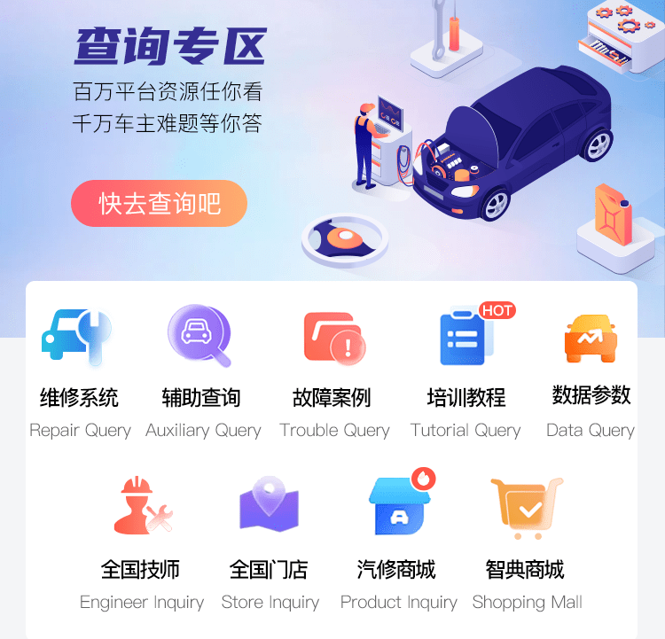 [置顶] ♠ 2024年【汽修超级·智库系统】开发中！2025年上线，十年一剑，坚持初心，敬请期待！