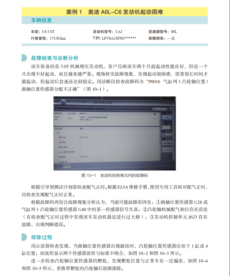📂大众奥迪 | 故障案例 大众车系 故障诊断思路与排除案例精选汇总 彩图高清（232页）[发动机 变速箱 车身电气故障案例]