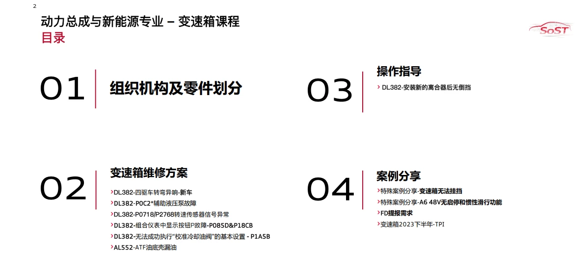 📂奥迪Audi | 原厂SOST 内部技术培训—2023年第2期 售后方案 故障案例 技术通报 新能源故障